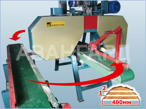 Return conveyor to belt dividing machines